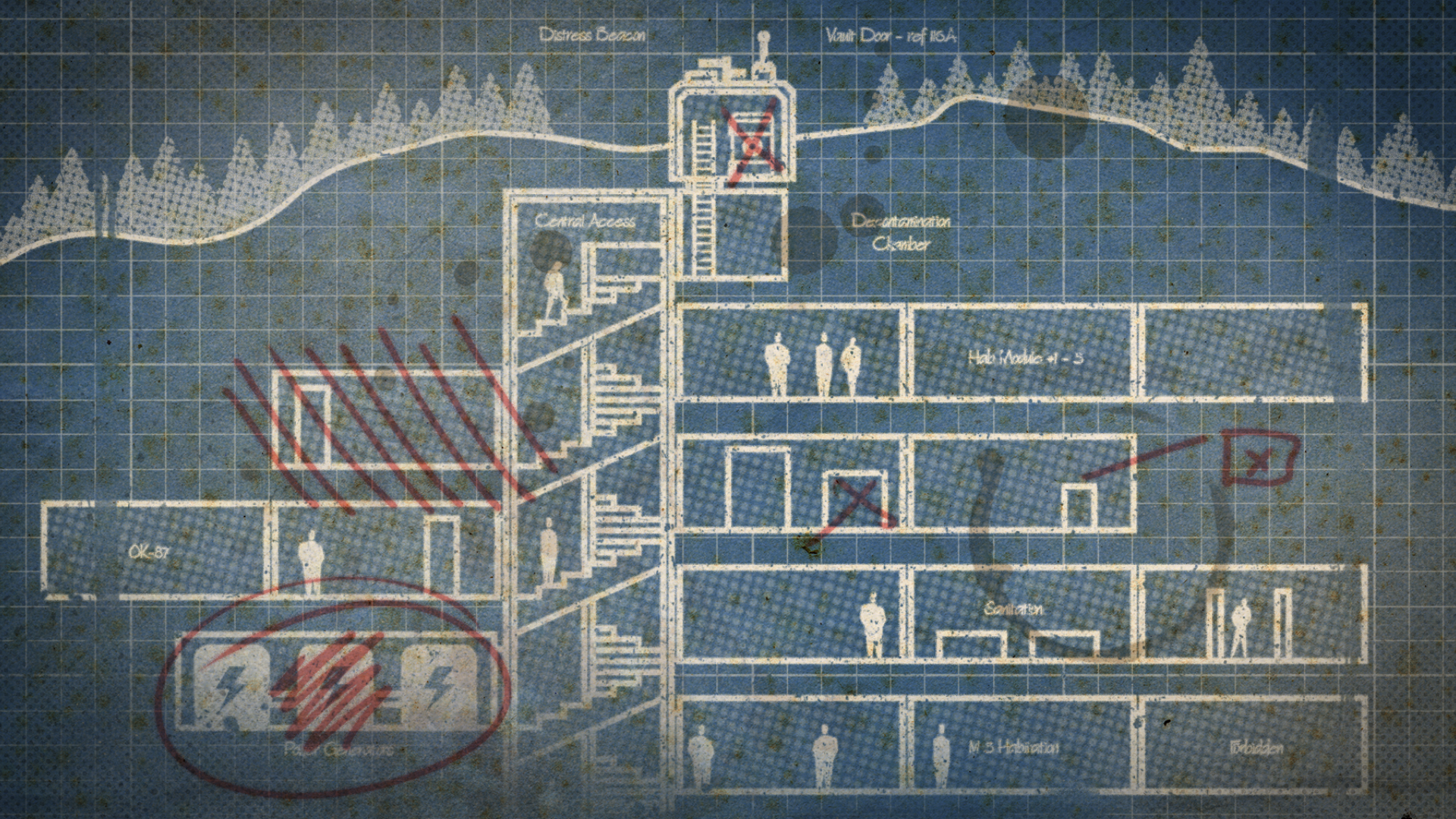 Preview for Play Scenarios!