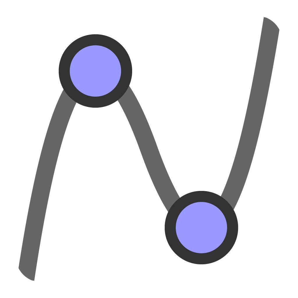 GeoGebra Graphing Calculator  