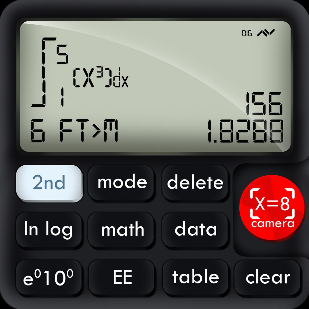 NCalc Scientific Calculator